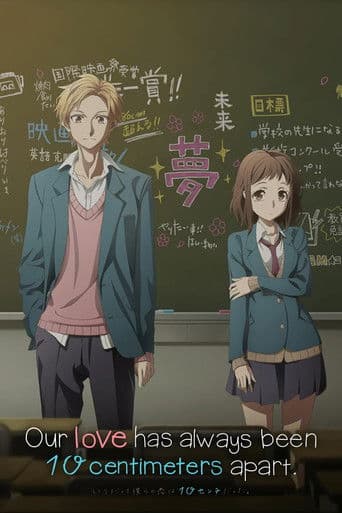 Our Love Has Always Been 10 Centimeters Apart.